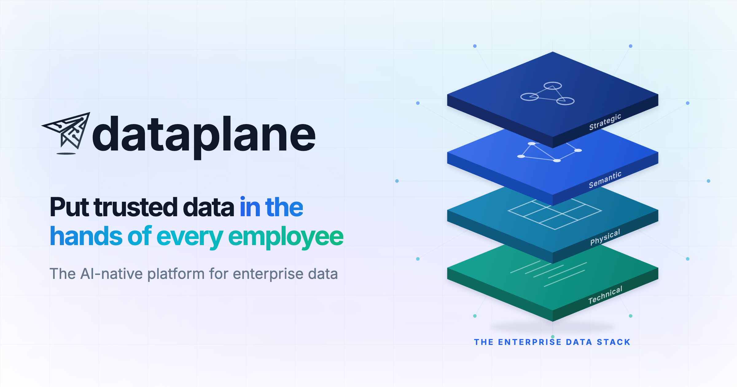 The Agentic AI Platform for Enterprise Data | Dataplane