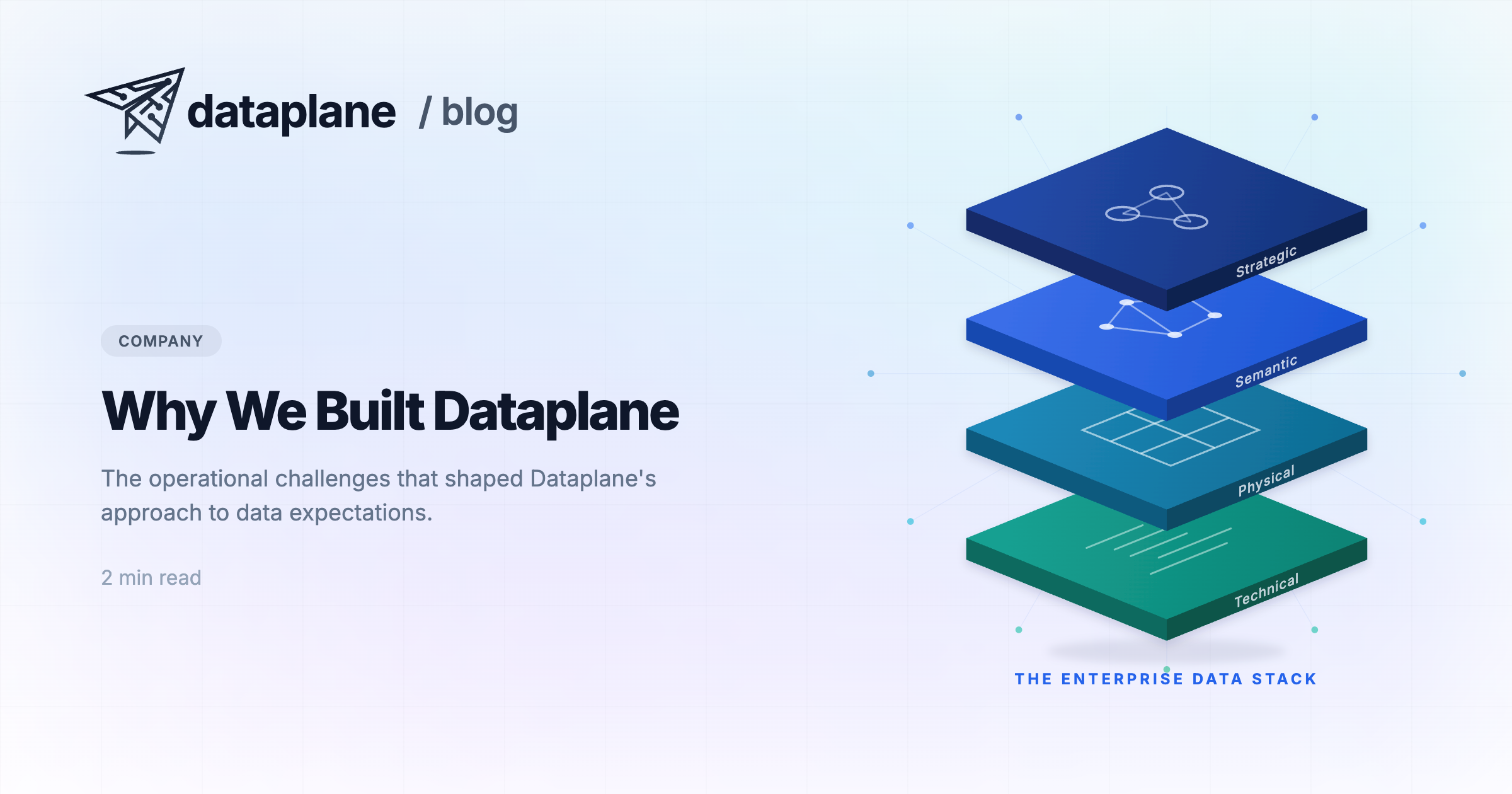 Why We Built Dataplane | Dataplane
