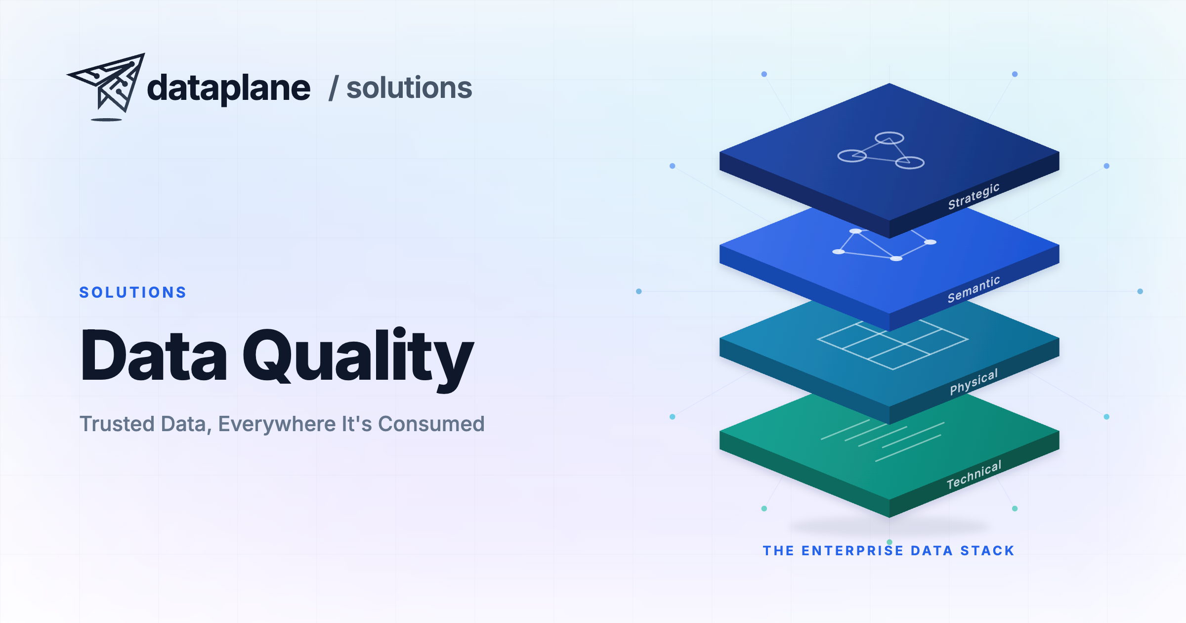 Data Quality | Dataplane