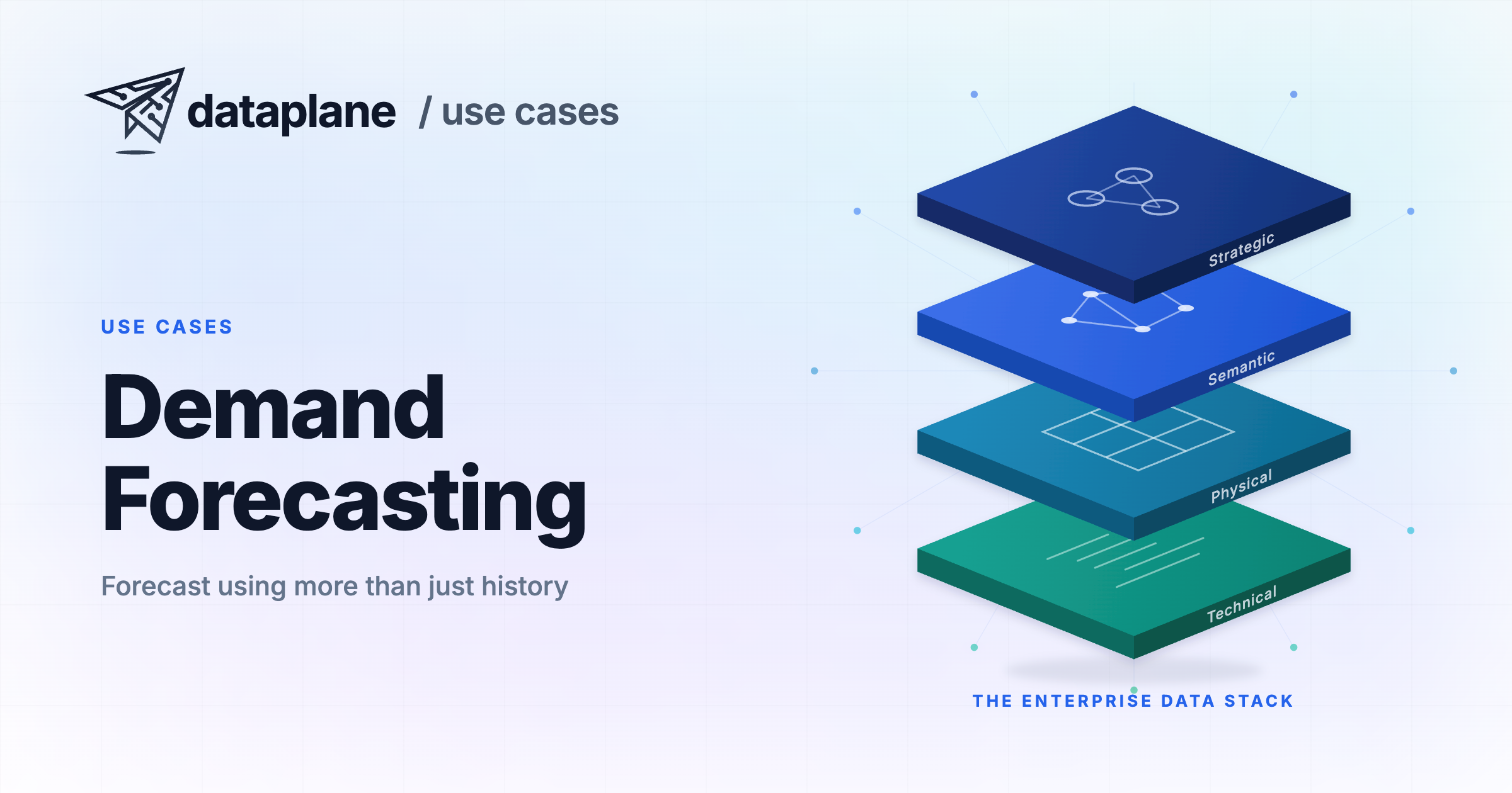 Demand Forecasting | Dataplane